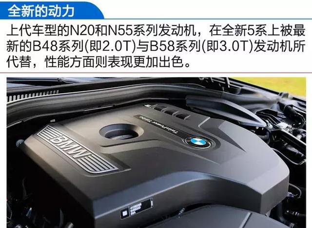 2018款宝马530Li评测