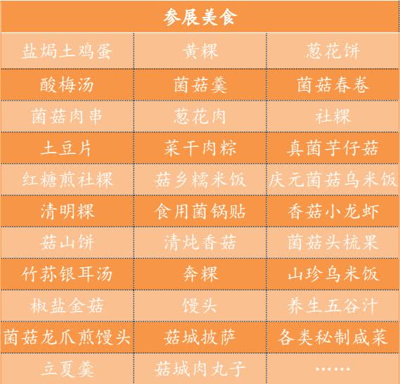 庆元5月民间美食展来消息啦,这些美食即将上线!