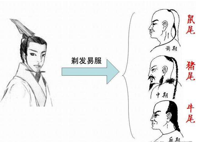 只是随着时代的演变,清朝男子的发型经历了猪尾,牛尾的演变,直到清朝