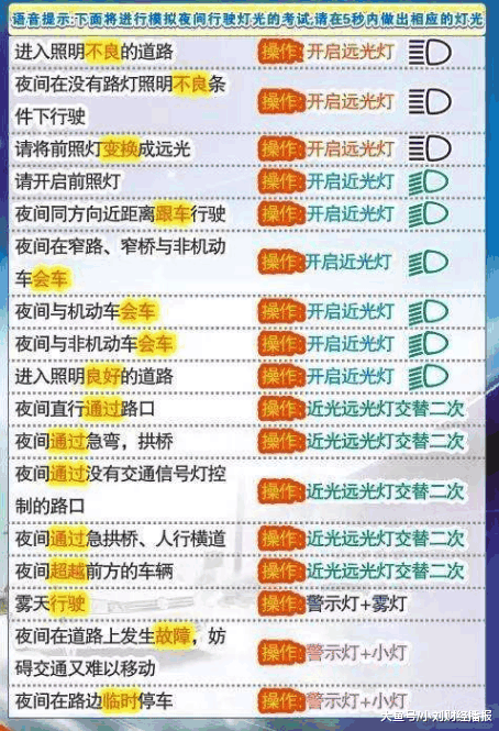 如何顺利通过科目三夜间灯光考试? 教你一个口诀, 百分之百通过!