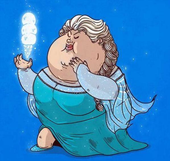 当动漫人物变成胖子之后会是什么样一胖毁所有真的是辣眼睛