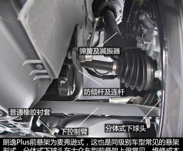 更换mqb平台制造大众朗逸plus底盘解析