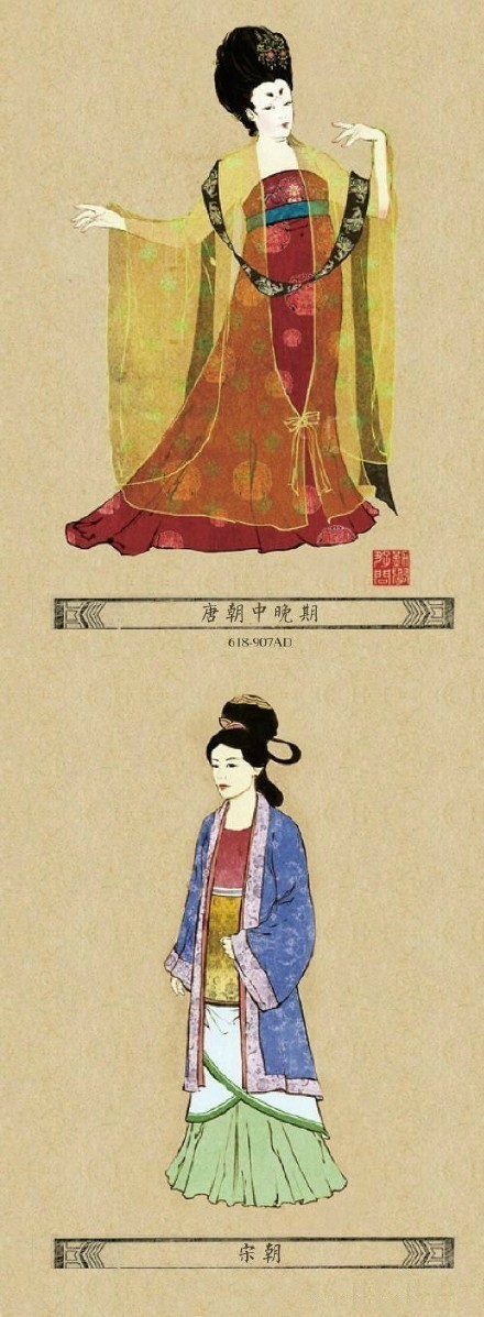 中国从古至今时尚服饰演变,心动 元朝 服饰|服饰|演变|时尚|中国_新浪新闻