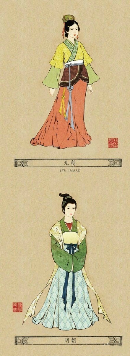 中国从古至今时尚服饰演变,心动 元朝 服饰|服饰|演变|时尚|中国_新浪新闻