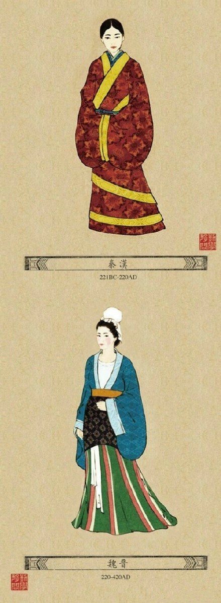 中国从古至今时尚服饰演变,心动 元朝 服饰|服饰|演变|时尚|中国_新浪新闻