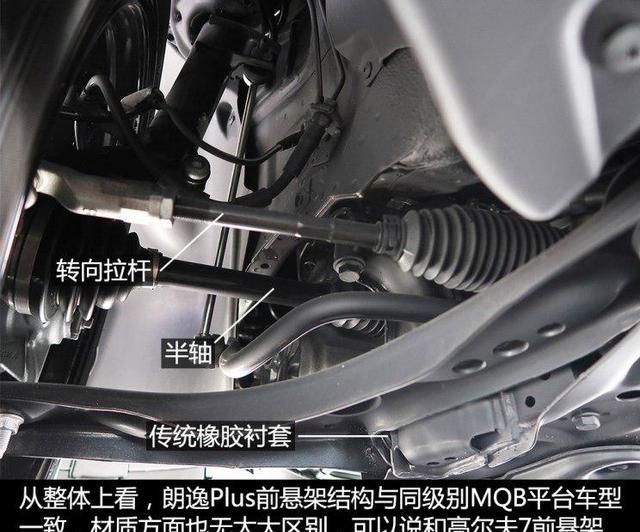 更换mqb平台制造 大众朗逸plus底盘解析