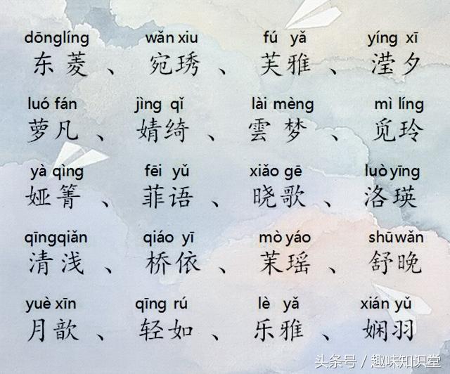 2018女孩名字精选,好听大方又文雅独特,收藏起