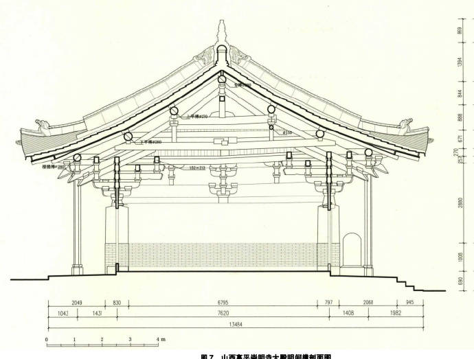 北宋初期建筑--高平崇明寺大殿2017年测绘图纸|高平|大殿|崇明_新浪新