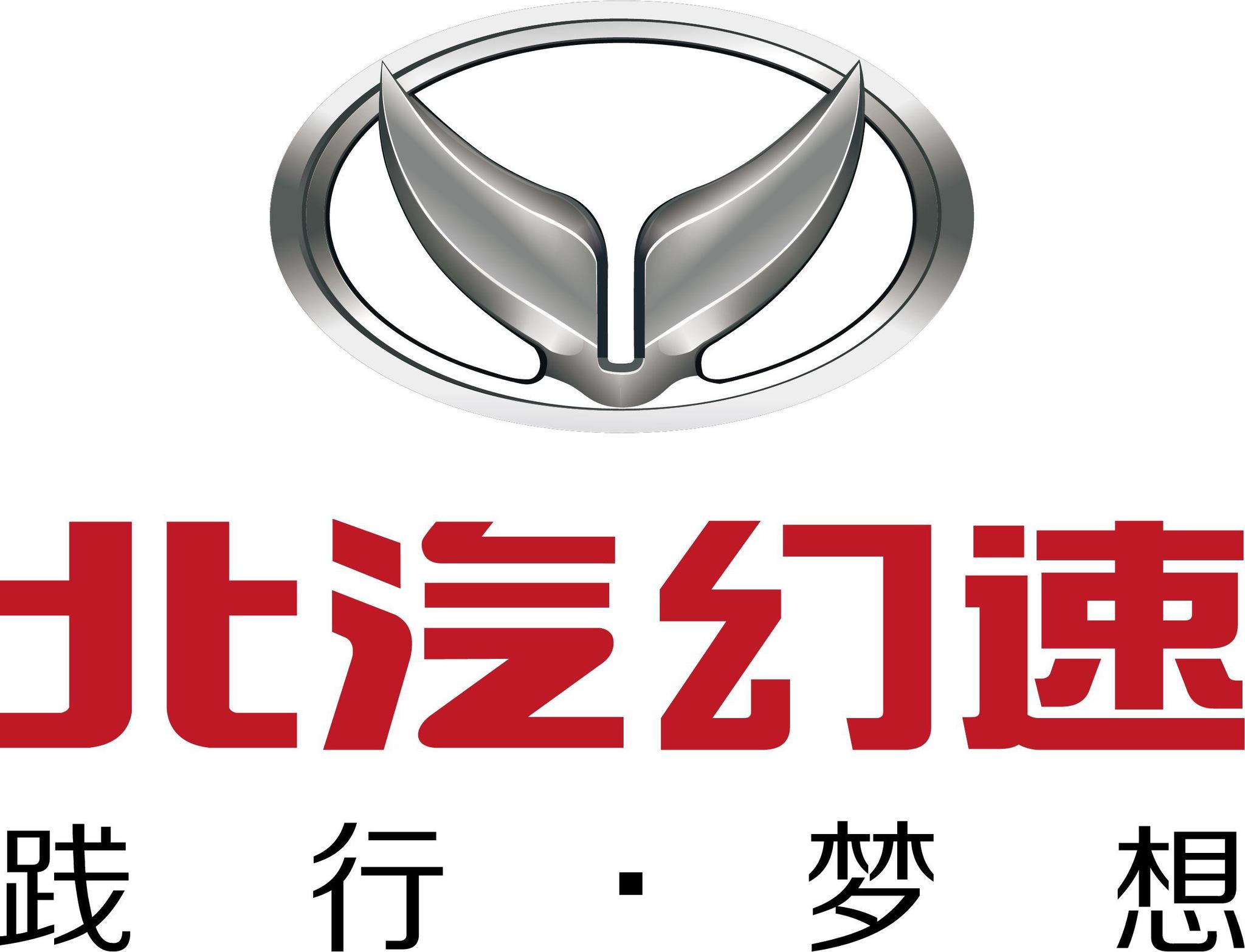 专访何勇平,品牌高端化的本质是产品高端化,北汽幻速迎向上风口