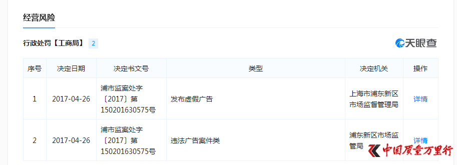 合发全球经销商借“上市”宣扬高回报遭质疑(图9)