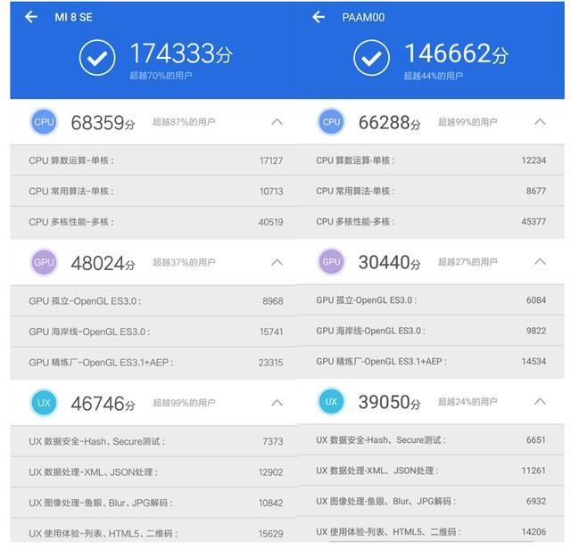 高通骁龙710/660 安兔兔跑分成绩 麒麟710的cpu性能或许可以达到麒麟