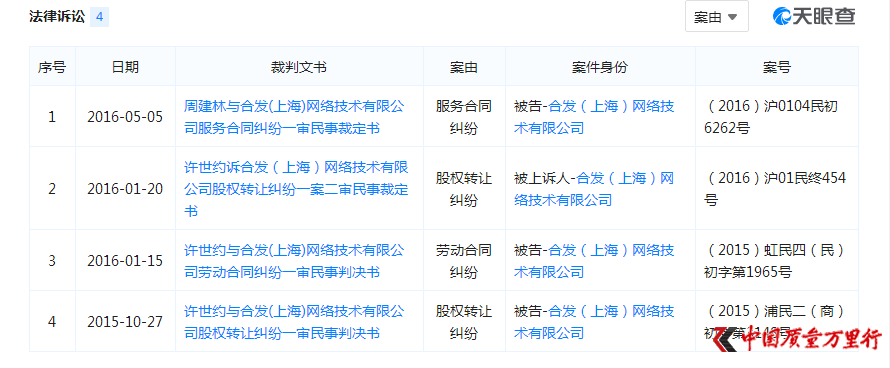 合发全球经销商借“上市”宣扬高回报遭质疑(图11)