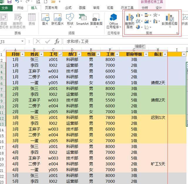 EXCEL图表应用最常见的三种图使用方法简介__财经头条