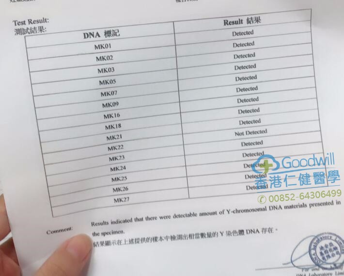 去香港验血查出宝宝的性别没有人理解我