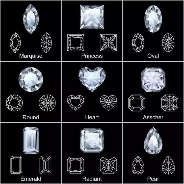 钻石的强度与什么有关(钻石的强度与什么有关联)