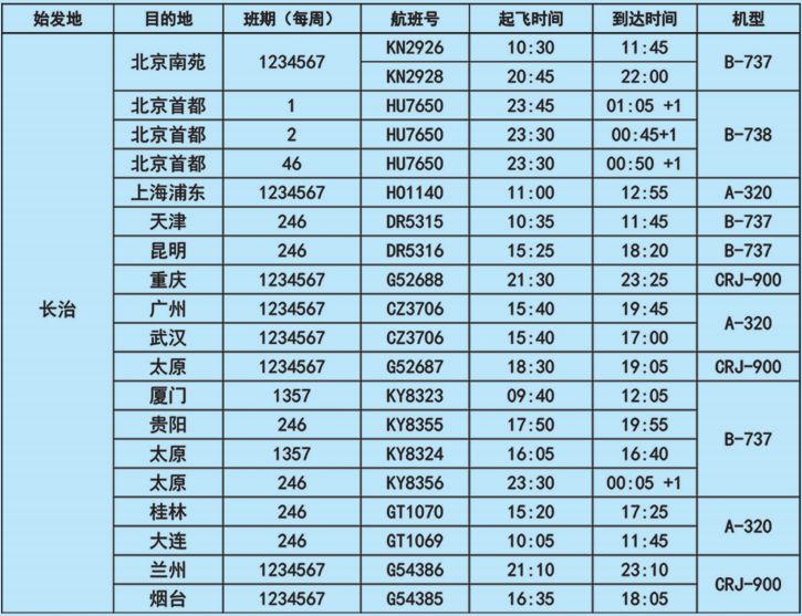 长治搬家公司电话：开启您的搬家新篇章