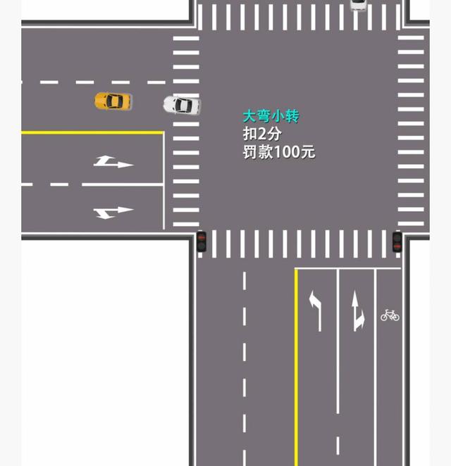 要注意了,路口这样转弯是会被扣分的,估计你都不知道!