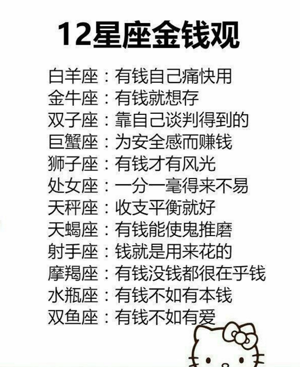 12星座里谁最唠叨?十二星座可以无聊到什么地步,处女重复打扫
