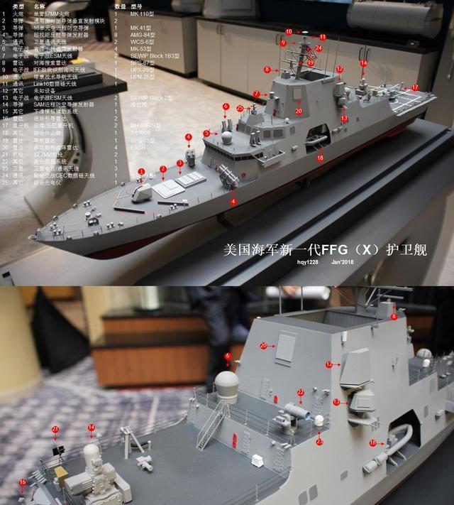 美国新型护卫舰已经红遍网络,中国054b何时可现身?