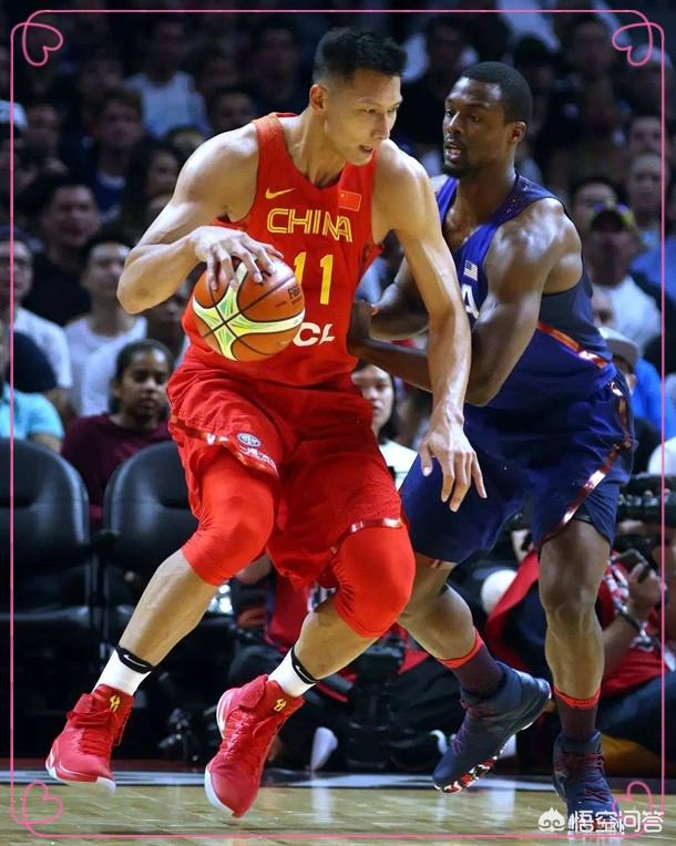 中国篮球人历史地位排名是怎样的?