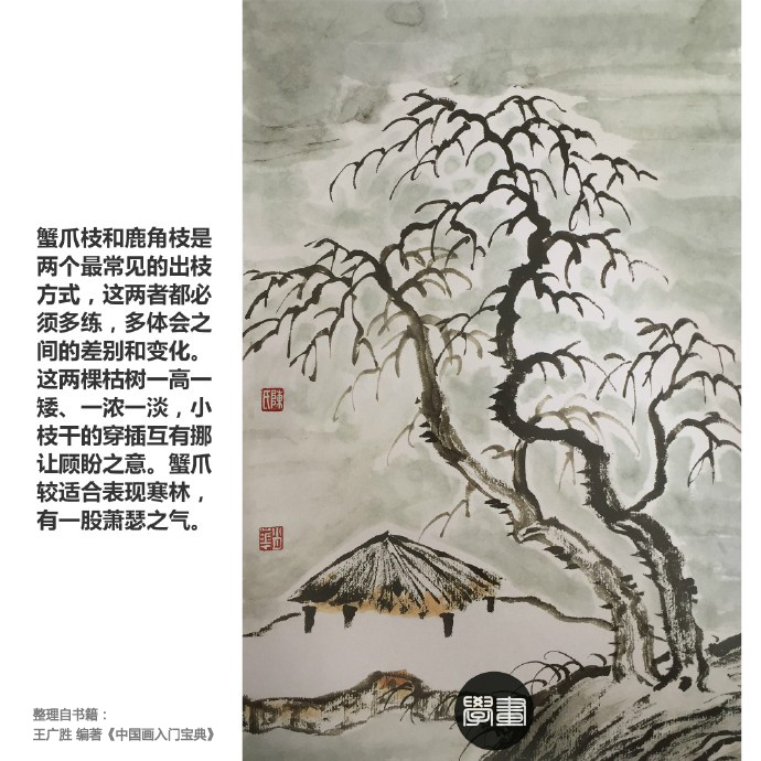 国画树法，蟹爪枝的画法。@微博国画|国画|画法_新浪新闻
