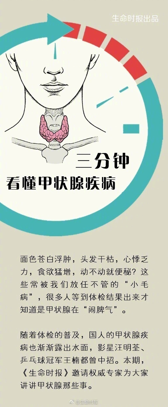 當心3種高發的甲狀腺異常,教你一個動作自查