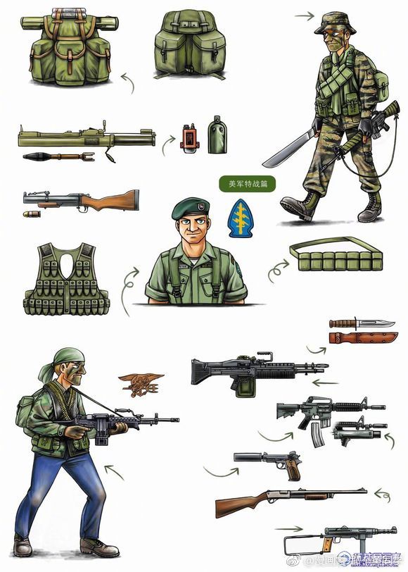 漫画详解越南战争单兵装备