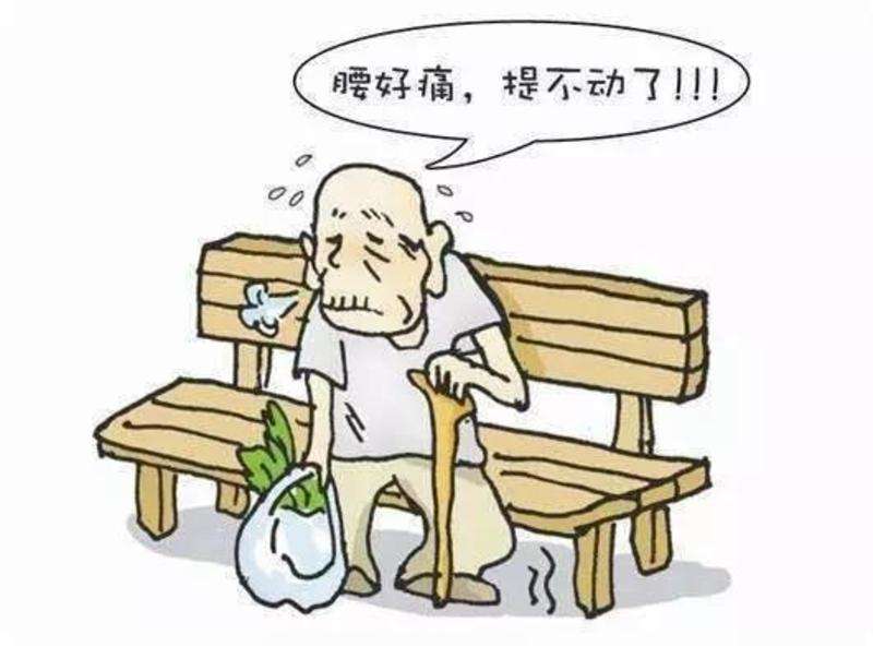 腰椎间盘突出|腰腿痛|椎间盘_新浪新闻