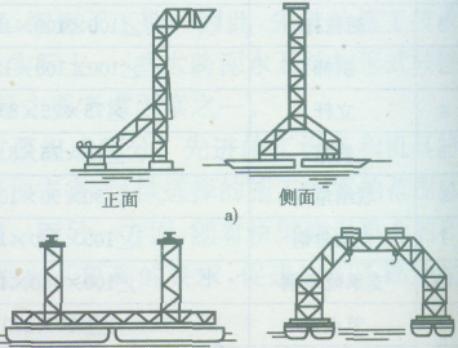桥梁常备式结构中的万能杆件讲解|杆件|桁架|腹杆_新浪新闻