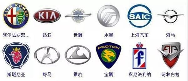 来看看全球364个车标,认识一半以上就是专家