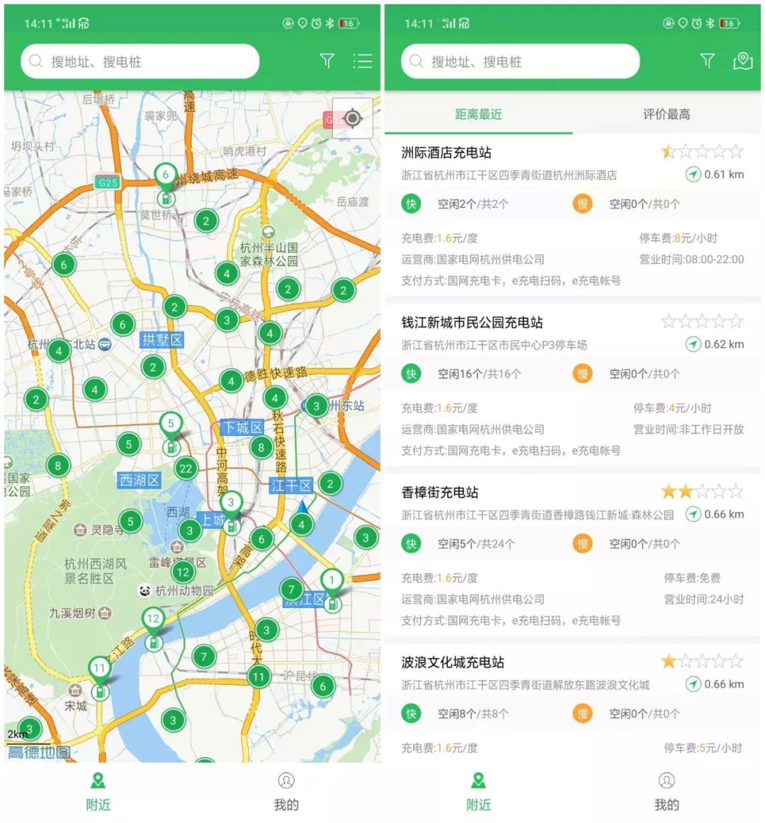 不限牌新能源车考虑下杭州已建4000多个公用充电桩充电超方便