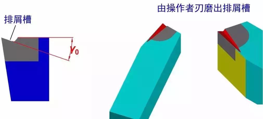 干了这么多年的车床你知道车刀角度多少最佳吗