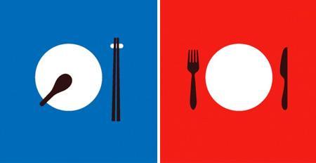 中西文化差异你知多少?