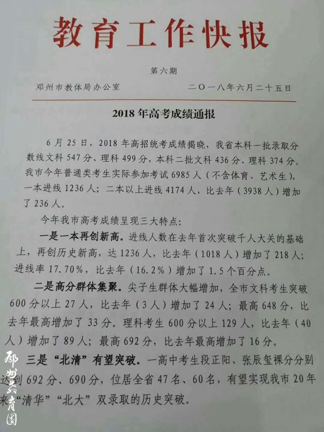邓州市2018年高考成绩通报发布 北清 双录取有