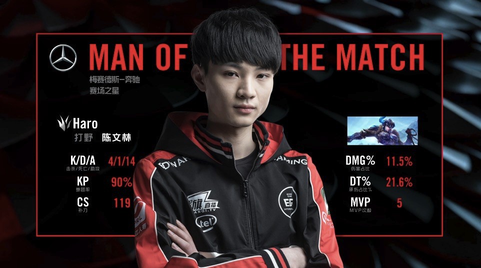 若风称"haro成为edg顶梁柱"引争议,网友:把厂长往哪儿放