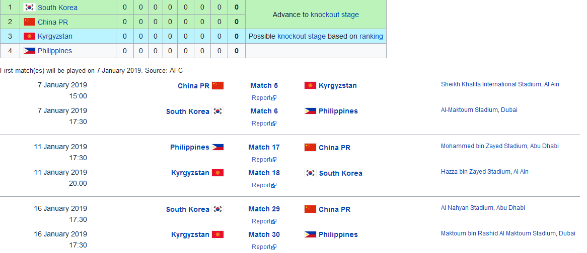 2019亚洲杯门票下周一开售 决赛最好门票价格