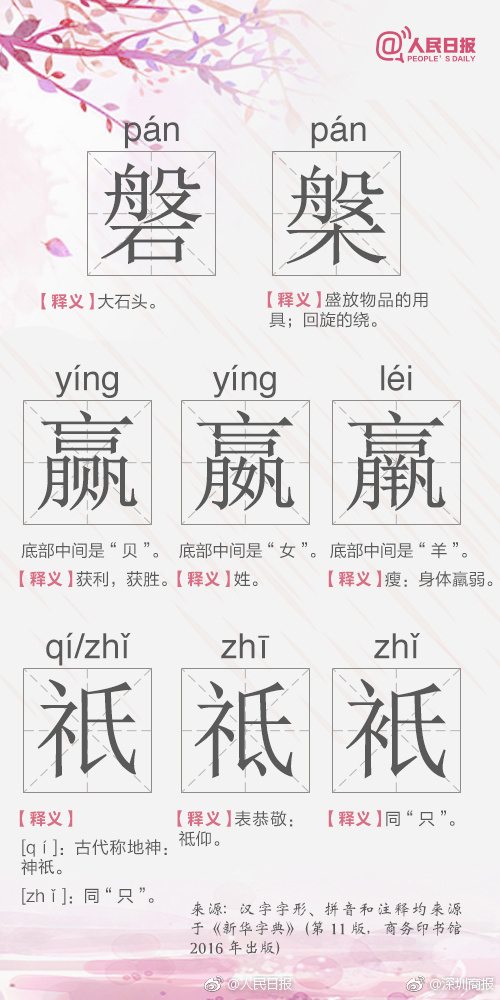 长知识 这些 撞脸 汉字 你都认识吗