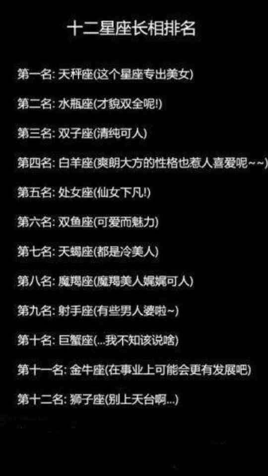 十二星座谁最花心第三名是双鱼座