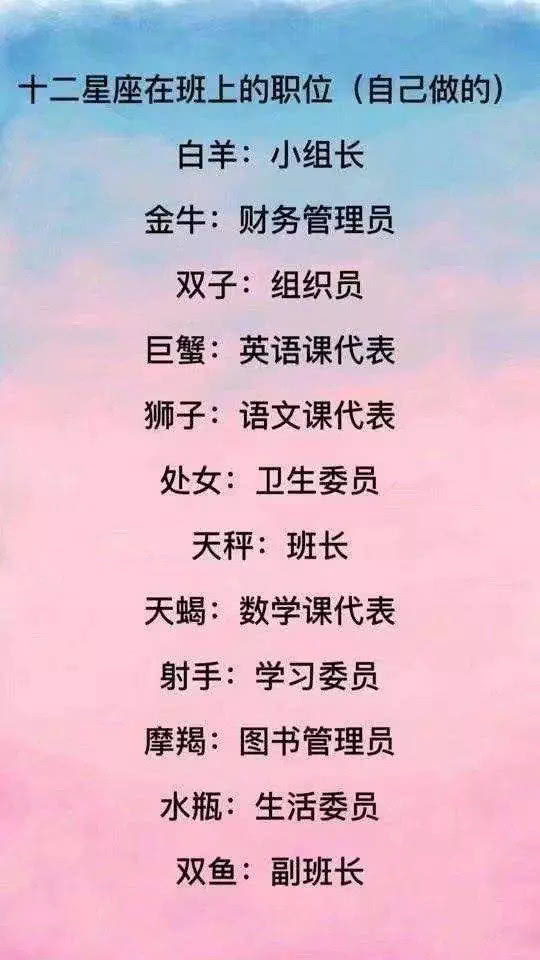 十二星座的初吻会几岁消失!