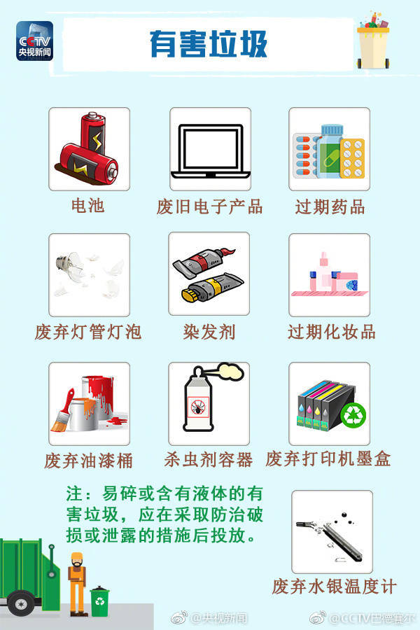 可回收物有害垃圾厨余垃圾垃圾分类指南了解一下笑而不语