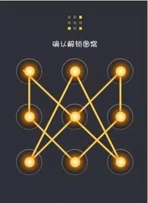 而在手势密码中,有一款叫做"南海莲花" 因为其线条综合交错,被网友称