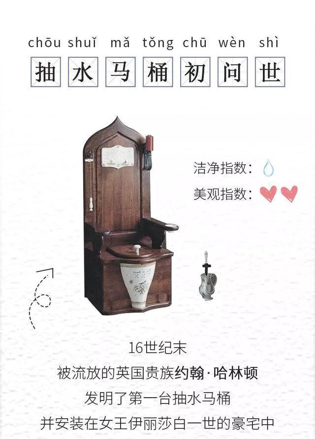你不知道的马桶历史|马桶|历史|前世今生|按钮|细节_新浪新闻