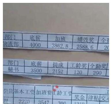 保险公司银保条线 保险公司晒工资条