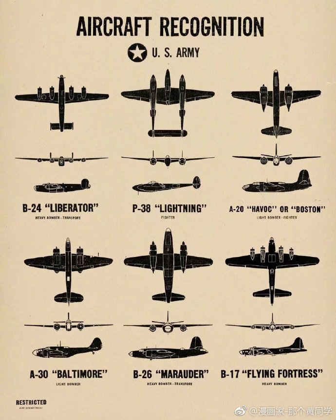 二战主要战机识别图鉴