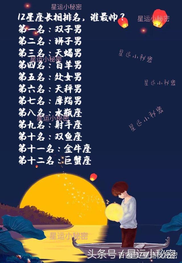 12星座男生的长相排名,双子座的小哥哥最帅,你呢?
