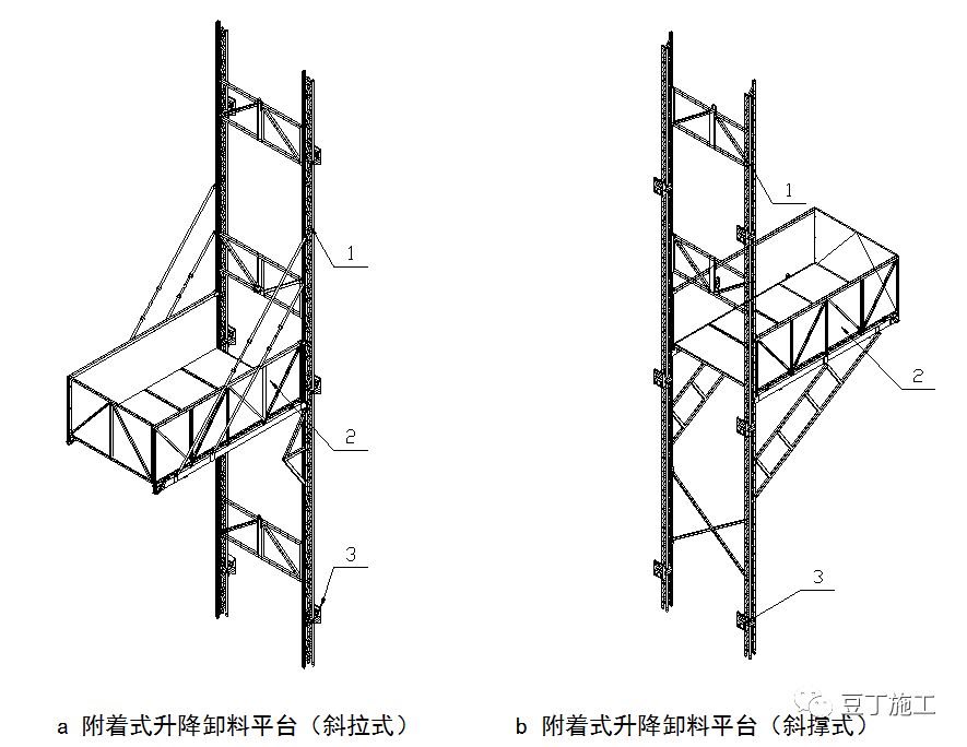 抢鲜看!新增内容很多!建筑工具式脚手架安全技术标准意见稿发布