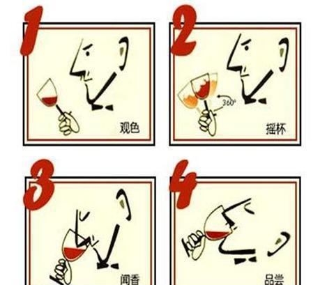 [久酒醇](连载) 深度品鉴葡萄酒——第六章 品酒五步曲