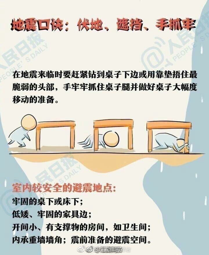 0级地震 地震逃生自救知识了解一下