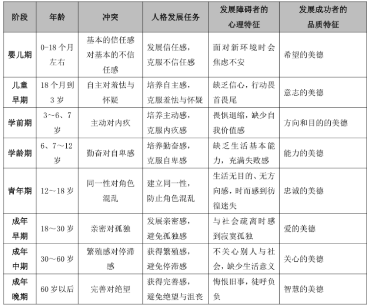临阵磨枪!教师资格考试教育知识与能力高频考点及答案!