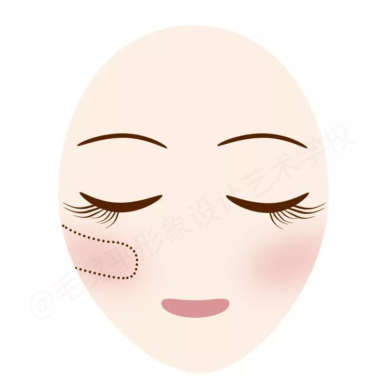 腮红画得好,脸小气色好!你画对腮红了吗?